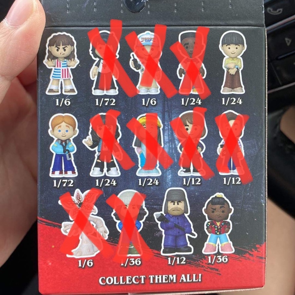 Stranger Things Mystery Minis season 4